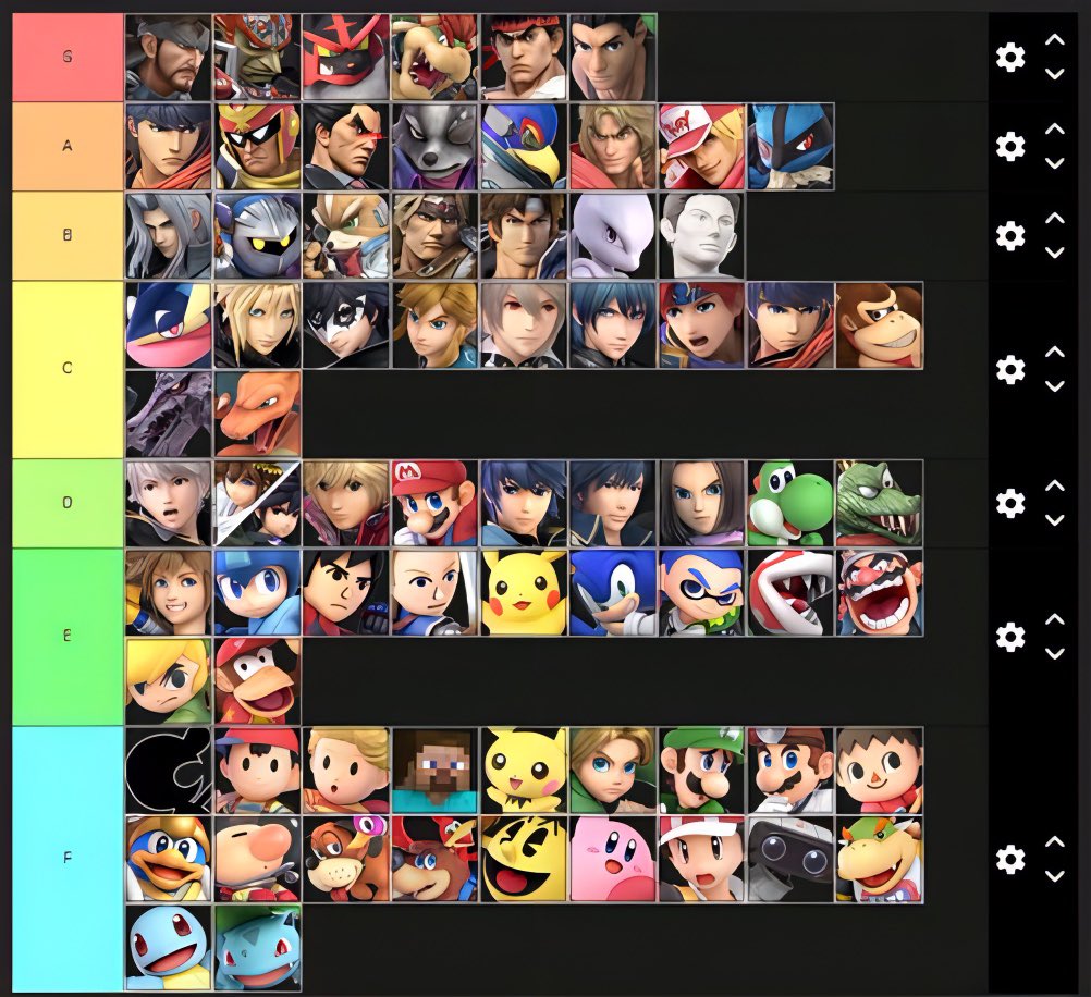 ガチのゲイが「エロい」と思うファイターティアリスト