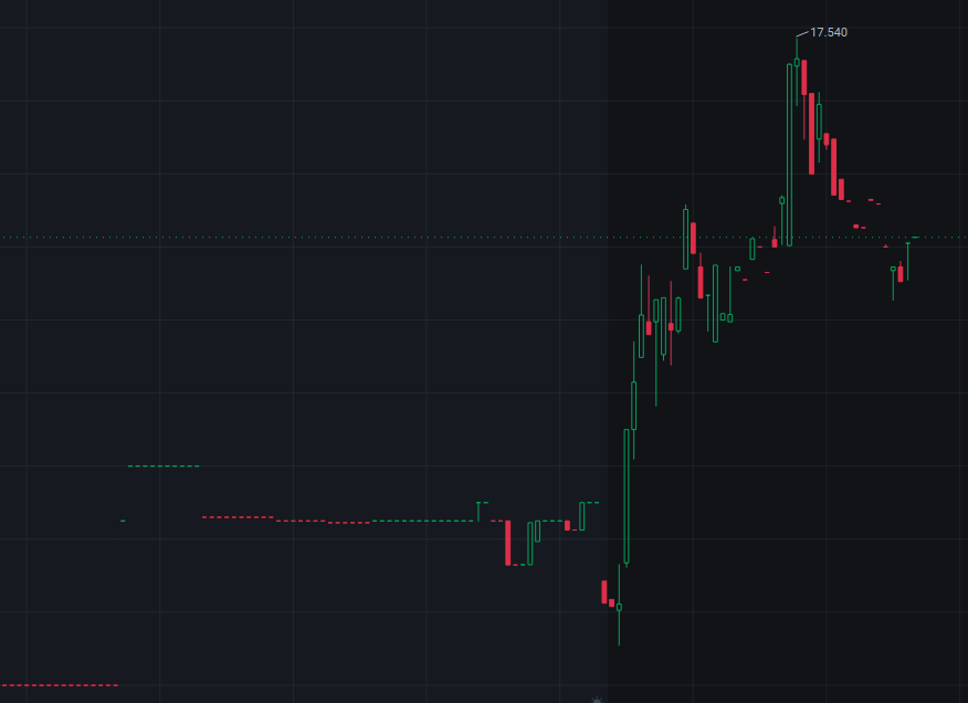 mew__baby's tweet image. Not chasing hype—just tracking $INKT ’s early shift.
#SmartFlow #MicroCapBio 📊
👉 investusatrend.com/SYQDVV