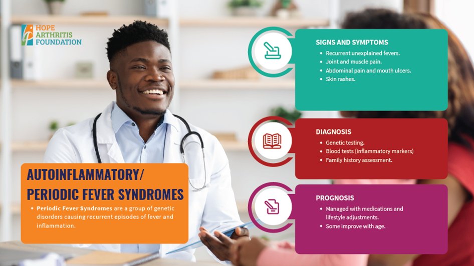angela_migowa's tweet image. 🔥 Not every fever is an infection.

Some children have Periodic Fever Syndromes — uncontrollable fevers + joint pain, rash, or red eyes, without infection.
💡 Treatment: Biologics that target the fever pathway.

📄 Read info sheets (EN/SWA/FR) + more
🌍 hopearthritisfoundation.org/patient-inform…