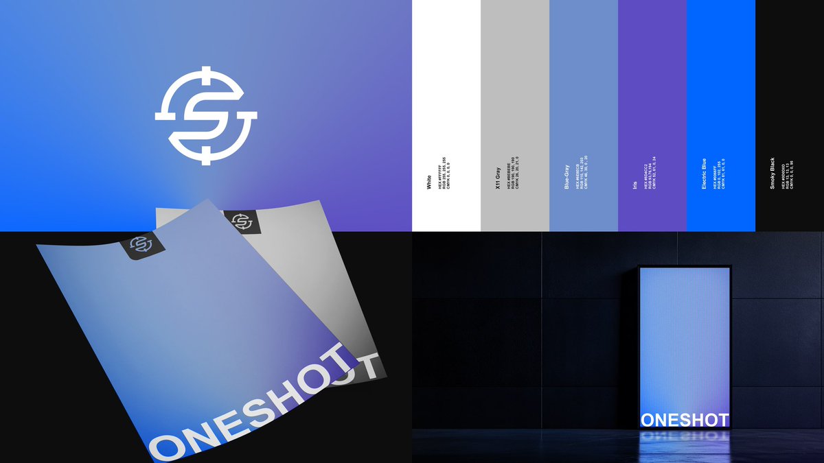 One Shot.

Social Identity.