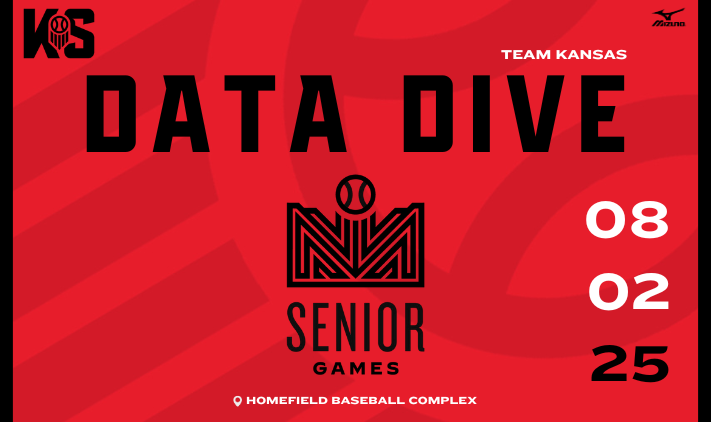 𝐓𝐞𝐚𝐦 𝐊𝐚𝐧𝐬𝐚𝐬 𝐒𝐮𝐩𝐞𝐫 𝐒𝐞𝐧𝐢𝐨𝐫 𝐆𝐚𝐦𝐞𝐬: 𝐃𝐚𝐭𝐚 𝐃𝐢𝐯𝐞

Check out the workout day leaders for Team Kansas at the 2025 Prep Baseball Central Super Senior Games in Kansas City, KS 👇👇

See data, metrics and more from VALD Performance, TrackMan, Blast Motion,