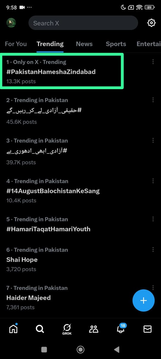 Anushayer's tweet photo. ہم نے صرف ٹرینڈ شروع نہیں کیا، ہم نے جذبہ جگایا ❤️🇵🇰
#PakistanHameshaZindabad کو نمبر 1 پر دیکھنا اس بات کا ثبوت ہے کہ جب قوم ایک ہو جائے، کوئی طاقت ہماری آواز نہیں دبا سکتی!
#AsimTrashIndia
#حقیقی_آزادی_کی_تحریک
#PakistanHameshaZindabad
#14AugustBalochistanKeSang https://t.co/AJaZKIfAUv