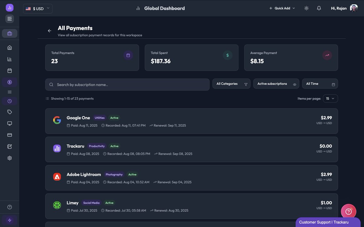 Trackaru's tweet photo. View in dark mode here! 👇 https://t.co/tR72fL9Z0M