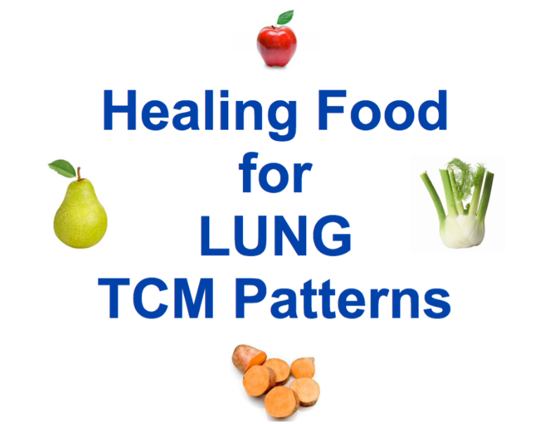 AcuProAcademy's tweet image. Here are the best foods according to #TCMNutrition for Lung patterns. As well as, some great recommendations.

Bon appetit!
🍎 acuproacademy.com/healing-foods-…