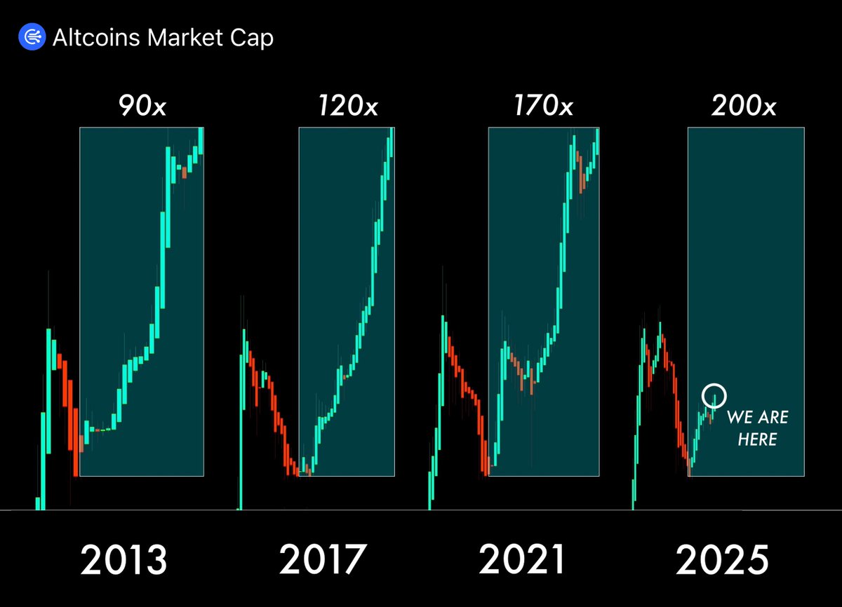 0xNobler tweet media
