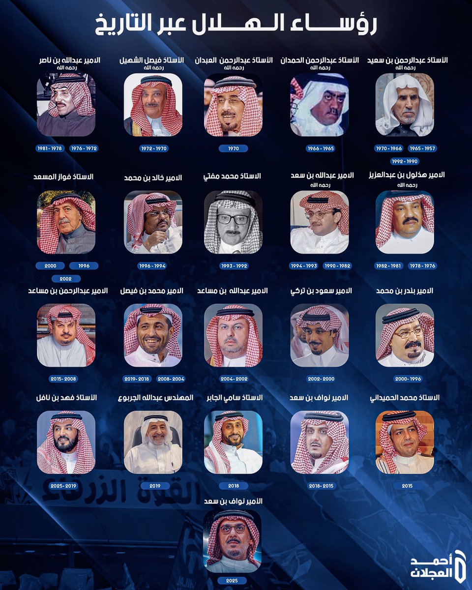 الهلال تاريخه بقيادة رجال على قلب رجل واحد، يتعاقبون على خدمة الكيان ويحملون رايته بكل وفاء 💙 واليوم، بعودة الأمير نواف بن سعد، تتجدد المسيرة بخبرة ورؤية تقود الزعيم لآفاق جديدة. #الهلال #نواف_بن_سعد