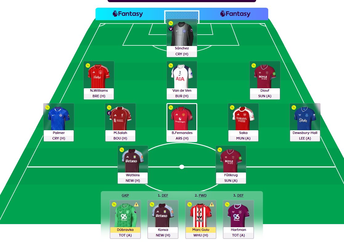 FaresJomaa's tweet photo. @FPL_UCF شرايك? https://t.co/sBiri03b3X
