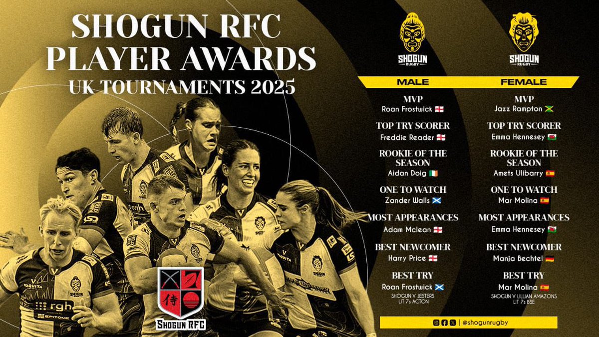 Talent wins games, teamwork wins tournaments. 
Celebrating contributions from those who lead on and off the pitch we have the Shogun RFC UK Player Awards 2025. 
Our Class of 25 have certainly raised the bar.