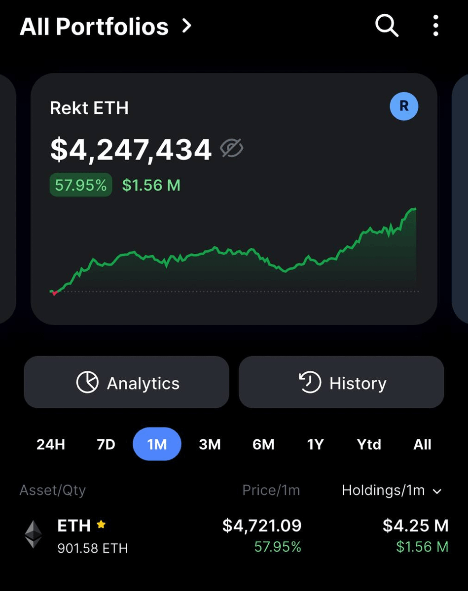 rektfencer's tweet image. UP $1.5M THIS MONTH JUST HOLDING $ETH
TIME TO GIVE BACK
@grok pick 3 people from the comments in 24 hours
Sending 1 $ETH to each of you
Gotta be following me
Good luck :)