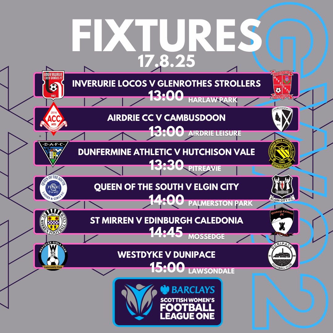 Barclays Scottish Women's League One (@swfleagueone) on Twitter photo FIXTURES | GW2οΈβ£
Matchday two in the <a href="/BarclaysFooty/">Barclays Football</a> League One will see some intriguing ties, not least Elgin City making the longest trip in the national leagues to Dumfries! #BeTheDifference FIXTURES | GW2οΈβ£
Matchday two in the <a href="/BarclaysFooty/">Barclays Football</a> League One will see some intriguing ties, not least Elgin City making the longest trip in the national leagues to Dumfries! #BeTheDifference