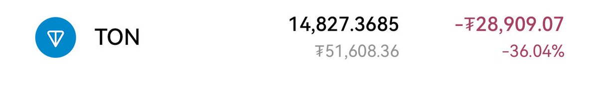 除了这个垃圾 #TON 都清仓了
还有3000u的蚂蚁仓 $BC

#CRV 没赚到什么钱，0.92都卖了
#UNI 小赚了点一年多的利息
很气了。
全拿去买理财了！bn ok 各放一半
接下来就是持有usdc和usdt的日子了