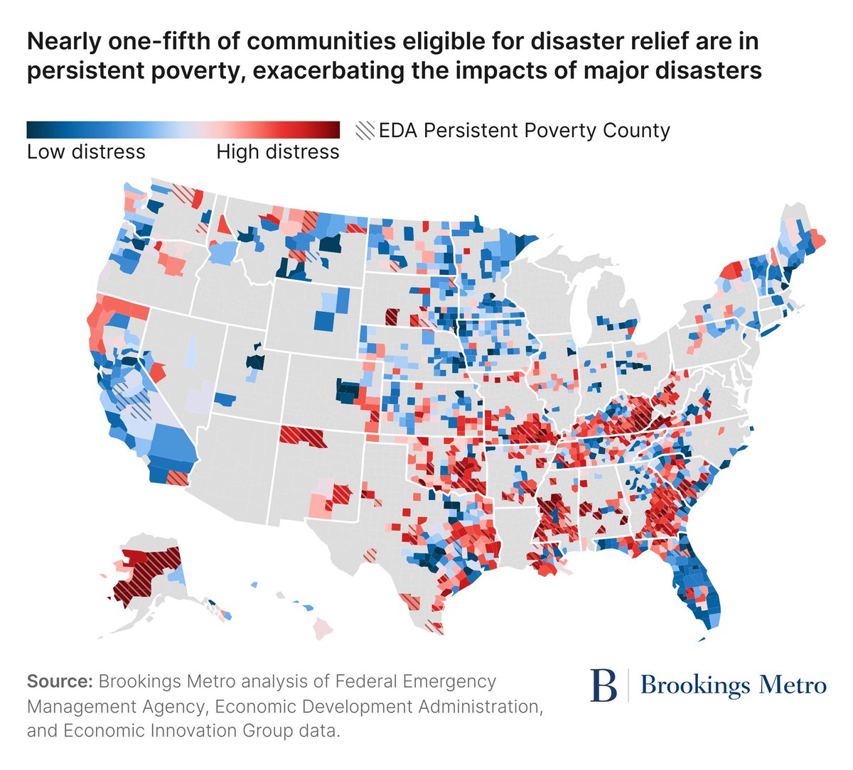 Brookings Metro (@brookingsmetro) on Twitter photo Nearly 1/5 of communities eligible for disaster relief from a new <a href="/US_EDA/">EDA</a> grant program are in persistent poverty, exacerbating the impacts of major disasters, <a href="/GlencoraH/">Glencora Haskins</a> & and <a href="/joeparilla/">Joe Parilla</a> write. Read more: brookings.edu/articles/how-a… Nearly 1/5 of communities eligible for disaster relief from a new <a href="/US_EDA/">EDA</a> grant program are in persistent poverty, exacerbating the impacts of major disasters, <a href="/GlencoraH/">Glencora Haskins</a> & and <a href="/joeparilla/">Joe Parilla</a> write. Read more: brookings.edu/articles/how-a…