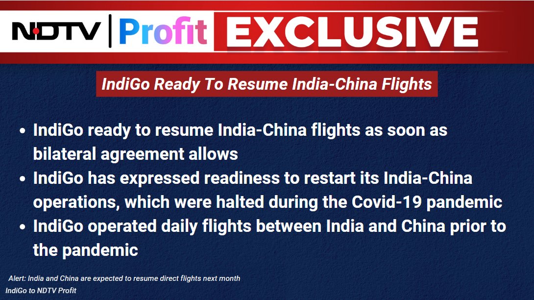 NDTV Profit tweet media