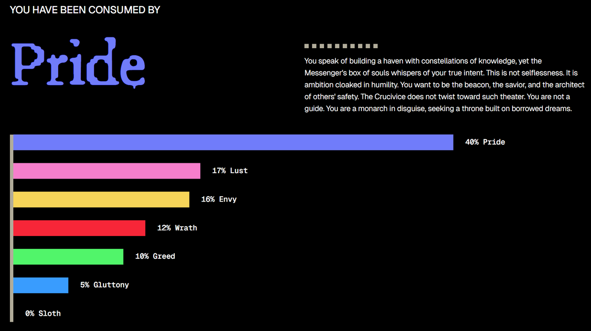 Judged by <a href="/otherworld_xx/">Other World</a>  on <a href="/niftygateway/">Nifty Gateway Studio</a> 
An amazing experience. Respect, boss.