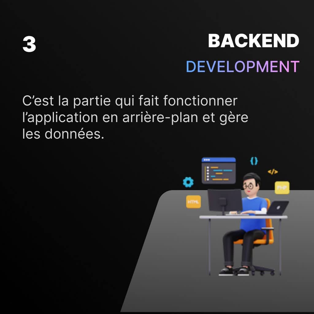 mikia_tech's tweet photo. Chez Mikia tech, nous transformons vos idées en solutions digitales performantes.
Voici les 4 moments clés de la création 

🚀 De l’idée à la mise en ligne, nous vous accompagnons pour créer l’application qui fera la différence.

📩 Parlez-nous de votre projet dès aujourd’hui ! https://t.co/DhpLfLbmKA