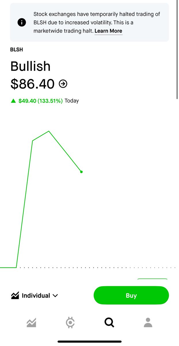 WheelieInvestor's tweet photo. $BLSH is halted

I would sell whenever you get the chance https://t.co/ukT780Sapv