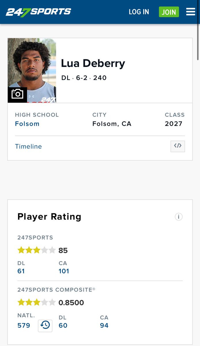 Lua DeBerry (@big_lu99) on Twitter photo I am blessed to receive a rating of 3 stars on 247 sports <a href="/Passing_Academy/">NorCal Passing Academy</a> <a href="/Grool9/">Coach Watson-Greule</a> <a href="/CoachIrsik1/">Coach Irsik</a> <a href="/coachsclater/">Zach Sclater</a> <a href="/CoachLobese/">CoachLobeseFHS</a> <a href="/CoachChoisser/">Scott Choisser</a> <a href="/BrandonHuffman/">Brandon Huffman</a> I am blessed to receive a rating of 3 stars on 247 sports <a href="/Passing_Academy/">NorCal Passing Academy</a> <a href="/Grool9/">Coach Watson-Greule</a> <a href="/CoachIrsik1/">Coach Irsik</a> <a href="/coachsclater/">Zach Sclater</a> <a href="/CoachLobese/">CoachLobeseFHS</a> <a href="/CoachChoisser/">Scott Choisser</a> <a href="/BrandonHuffman/">Brandon Huffman</a>