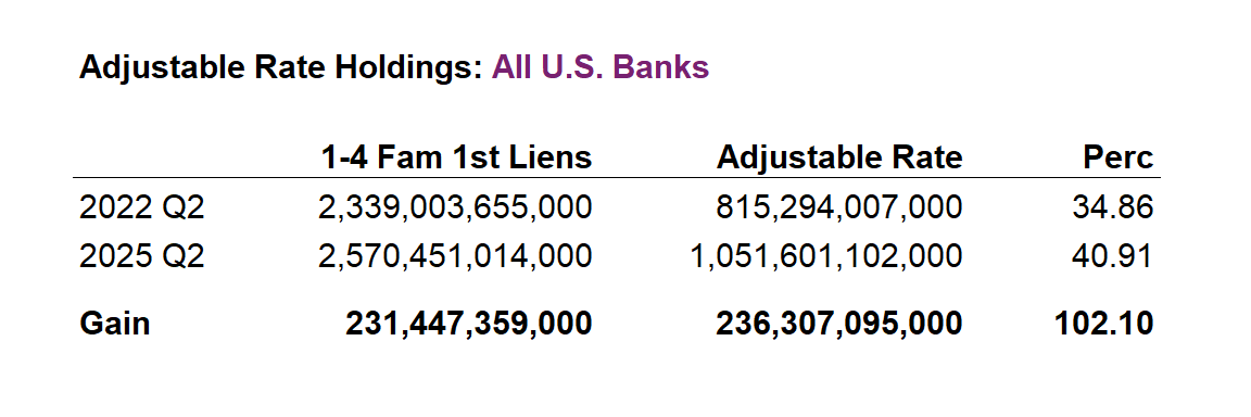 BankRegData tweet media