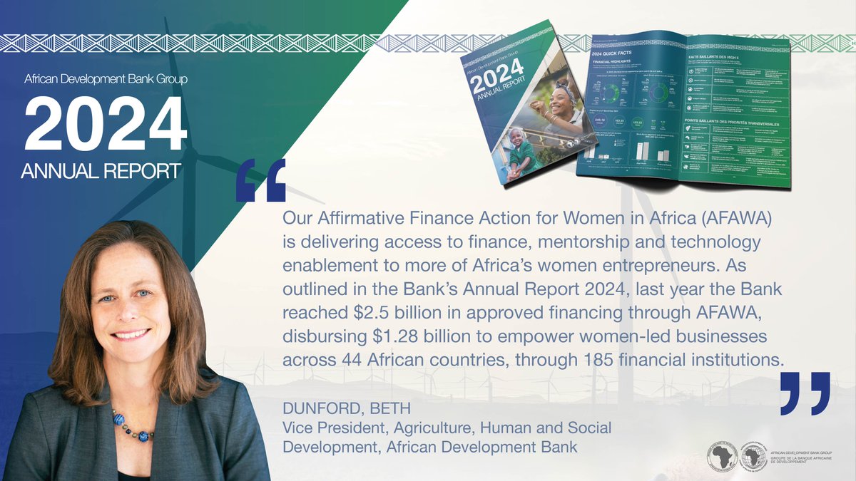 AfDB_Group's tweet image. #AnnualReport: @AfDB_Group Affirmative Finance Action for Women in Africa (AFAWA) project continues to empower women. 

In 2024, $2.5B in financing was approved &amp;amp; $1.28B disbursed through 185 financial institutions to boost women-led businesses. 

➡️bit.ly/4mFVDbk