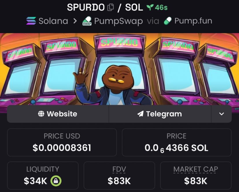 gridalpha0's tweet photo. Dropped $SPURDO at $83K Mcap in my private Telegram group! ๐๐ฅ
Positioned early for the next big surge.
#CryptoFire #TokenBlaze #DeFiRush #AltcoinBoom #CoinVibe #GemFinder https://t.co/GlAjd0FHWw