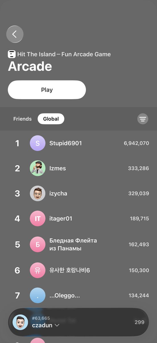 🕹️Congrats to this player on hitting the Dynamic Island almost 7 mln times! 😳

My personal best is 299 😂

Check out our game, Hit The Island:
apps.apple.com/us/app/hit-the…