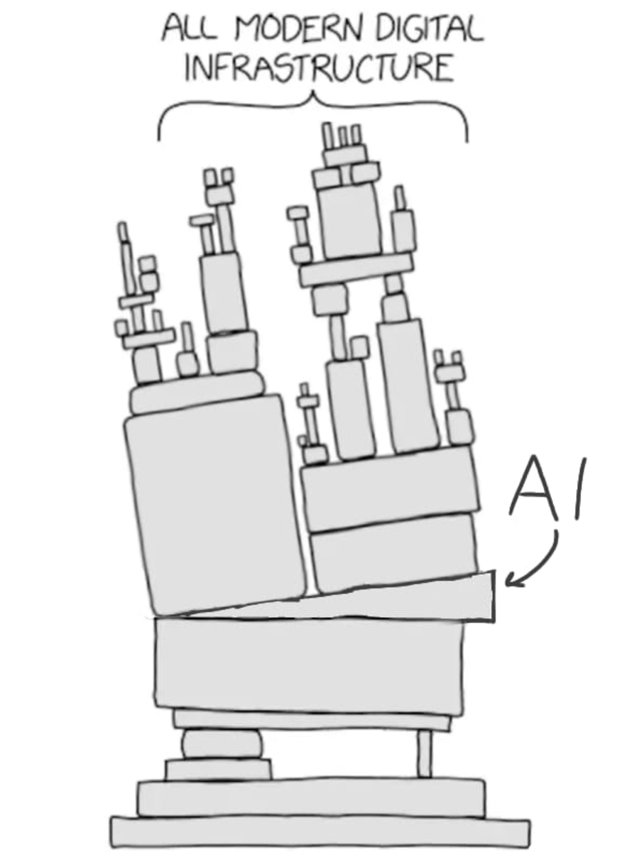 pranjal_codes's tweet image. 