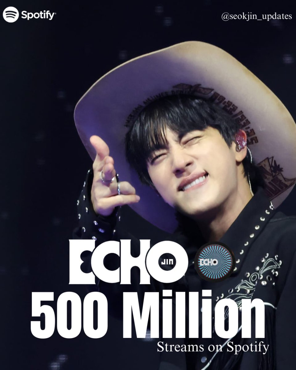 "ECHO" by #JIN has surpassed 500 MILLION streams on Spotify 🥳

CONGRATULATIONS JIN 
#EchoByJin500M #Jin_Echo
