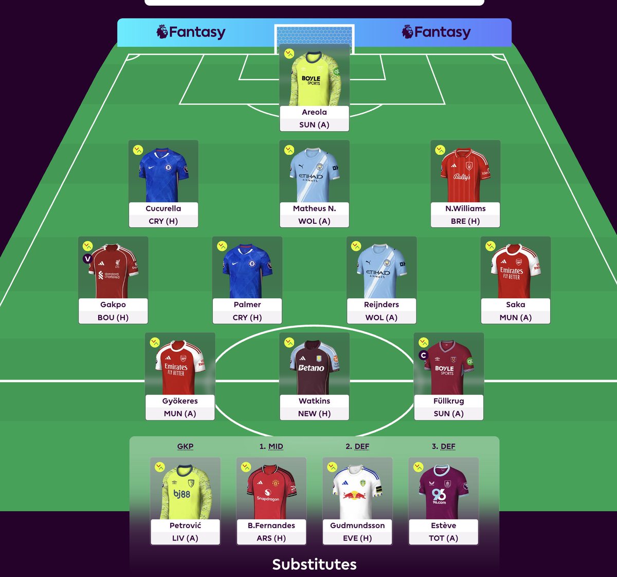 GunnerSaurusBJJ tweet media