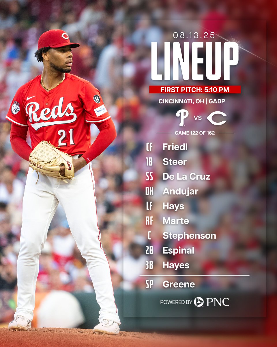 Cincinnati Reds tweet media