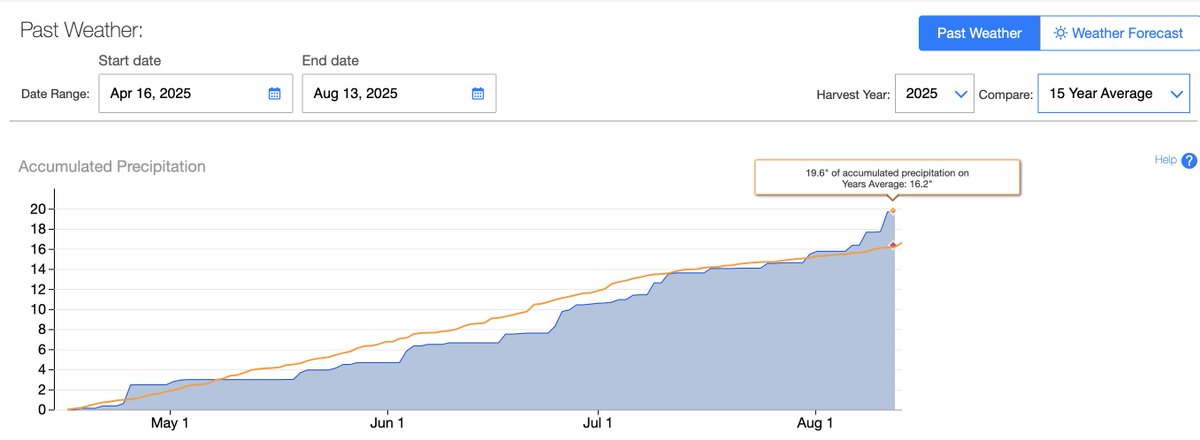 NE_FieldView's tweet image. 🌧️ Papillion, NE has seen about 3.5" more rain than the 15 year average since April 16th! Check how the rain averages compare on your fields on climate.com. After clicking on a field scroll the left hand pane and find the weather tab.