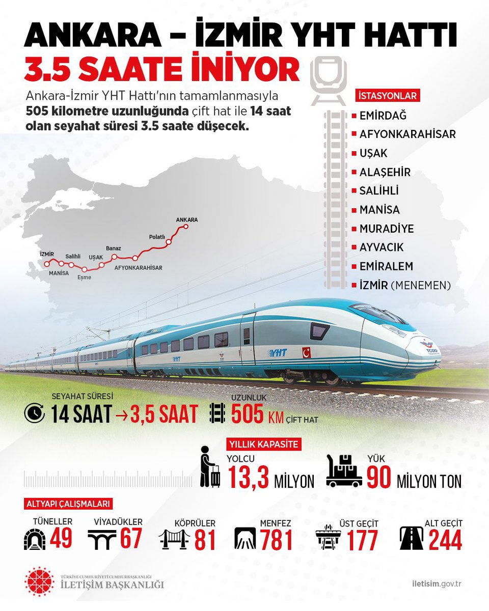Osman DİYADİN (@diyadinosman) on Twitter photo Muhteşem…
Hayaldi gerçek oldu..
Allah aşkına hizmet daha
nasıl yapılsın!..
Her zaman şunu dedik..
“Yaparsa <a href="/RTErdogan/">Recep Tayyip Erdoğan</a> yapar”
EvvelALLAH yapıyor…
Özetle..
Onlar konuşur Tayyip Erdoğan yapar.
<a href="/a_uraloglu/">Abdulkadir URALOĞLU</a> 👏 Muhteşem…
Hayaldi gerçek oldu..
Allah aşkına hizmet daha
nasıl yapılsın!..
Her zaman şunu dedik..
“Yaparsa <a href="/RTErdogan/">Recep Tayyip Erdoğan</a> yapar”
EvvelALLAH yapıyor…
Özetle..
Onlar konuşur Tayyip Erdoğan yapar.
<a href="/a_uraloglu/">Abdulkadir URALOĞLU</a> 👏