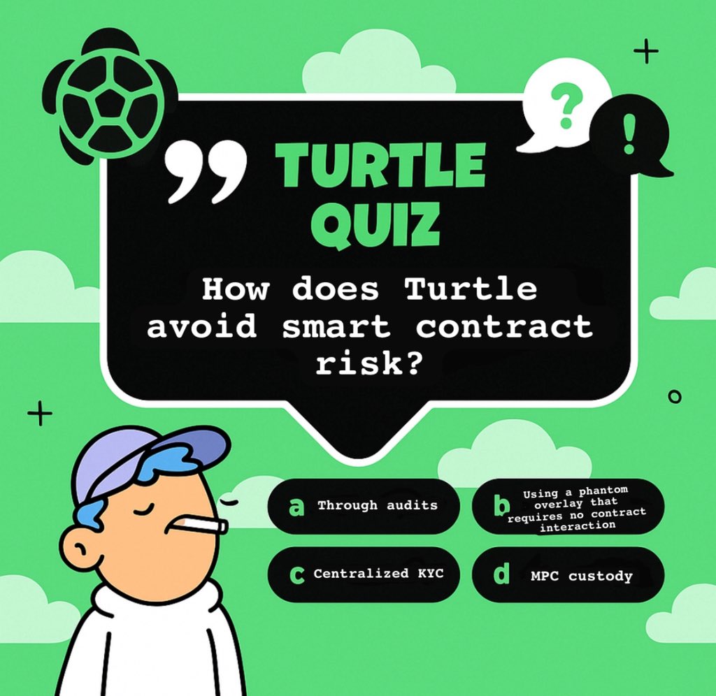 Daily <a href="/turtledotxyz/">Turtle</a> quiz

DAY 9

How does Turtle avoid smart contract risk? 

answers in the comments