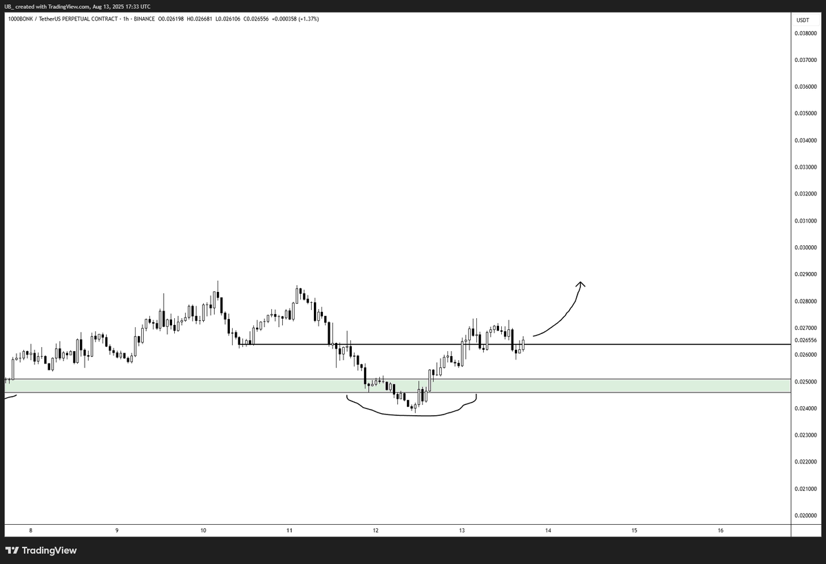 UB tweet media