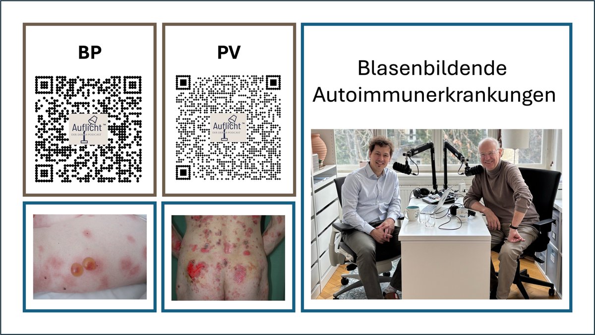 Christian Posch M.D. Ph.D. MBA tweet media