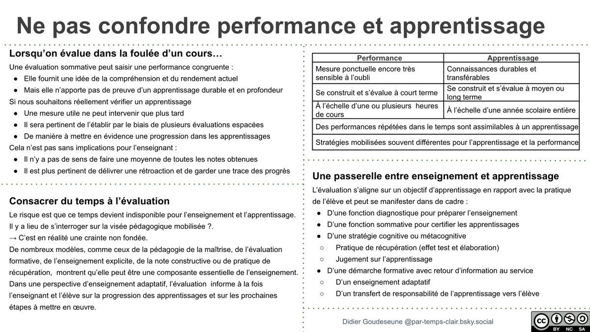 par_temps_clair's tweet photo. Ne pas confondre performance et apprentissage
https://t.co/gp5HF5YDgd https://t.co/OJ26VptZ3P