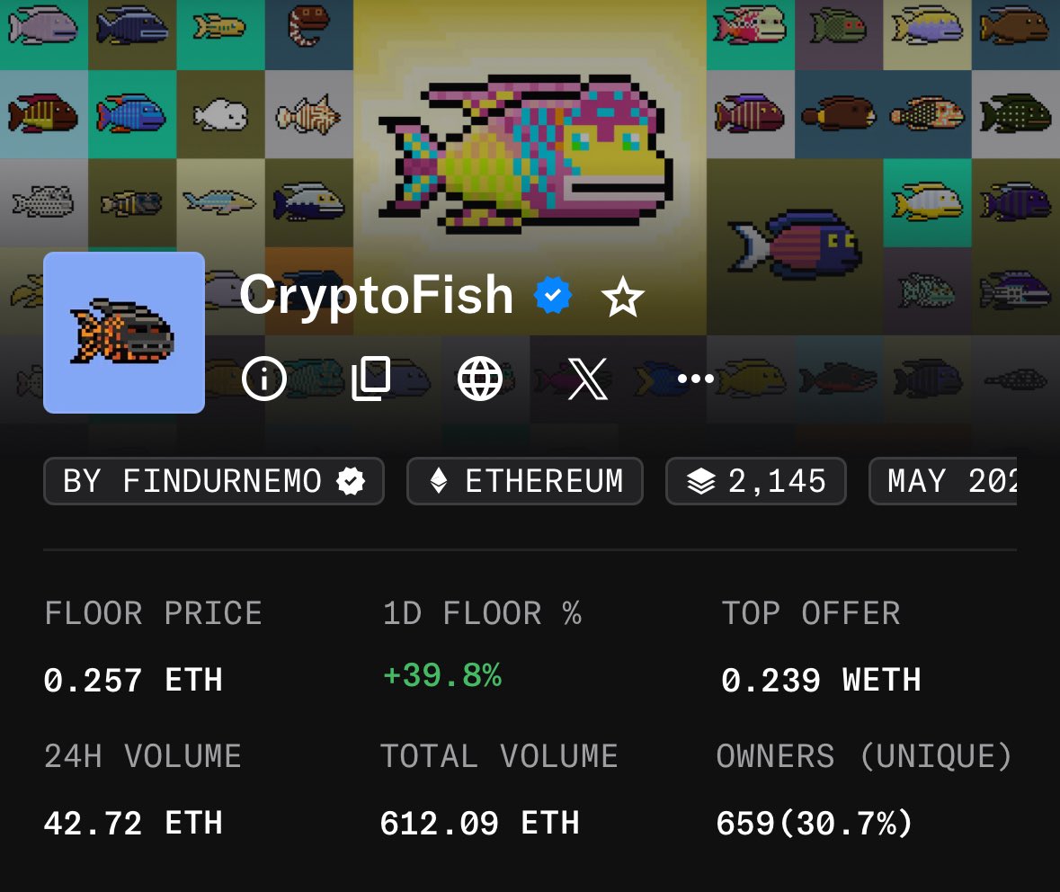 blue check ✅

cryptofish officially swimming the @OpenSea

thank you 🙏