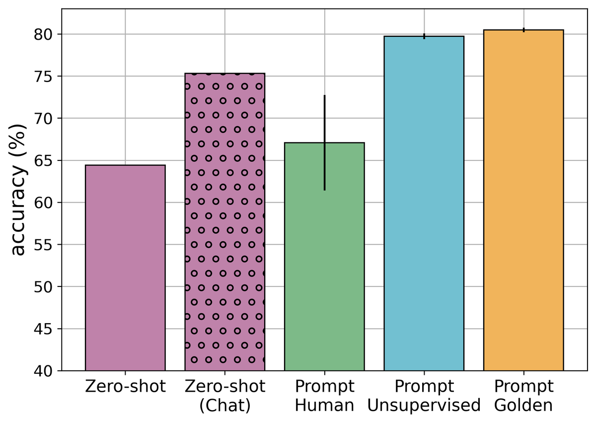 Caleb Biddulph tweet media