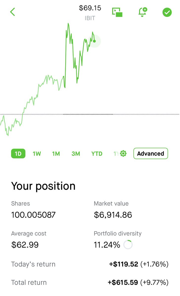High Yield Hustle tweet media