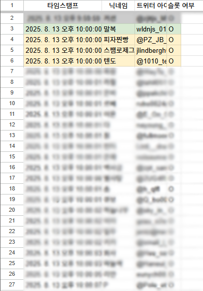 Pyue_un_cm's tweet photo. 항상 신청에 감사드립니다. 금일 접수된 확정 슬롯 한 분과 예약슬롯 세 분입니다. 

이후 모든 작업이 끝나면... 이번에야말로 새로운 타입과 함께 다시뵙겠습니다! https://t.co/IOsxenbWX0