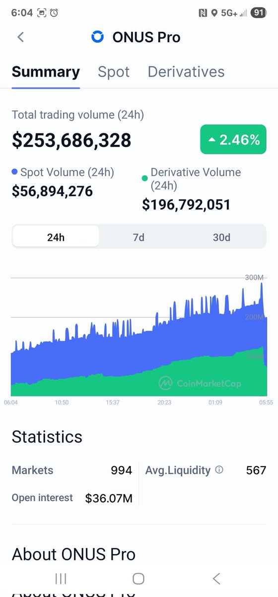 Tan Tran tweet media