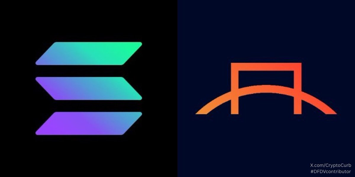 CryptoCurb's tweet photo. SOLANA TREASURY VEHICLES

My Solana Treasury Strategy of choice: $DFDV.

A public, SOL-native treasury engine that buys + stakes $SOL and reports in “SOL per share” (SPS). 

DFDV holds ~1.3M SOL (~$250M+) and lifted SPS to 0.0619. Compounding, on-chain.

@DEFIDEVCORP https://t.co/zSQT9q9q1N