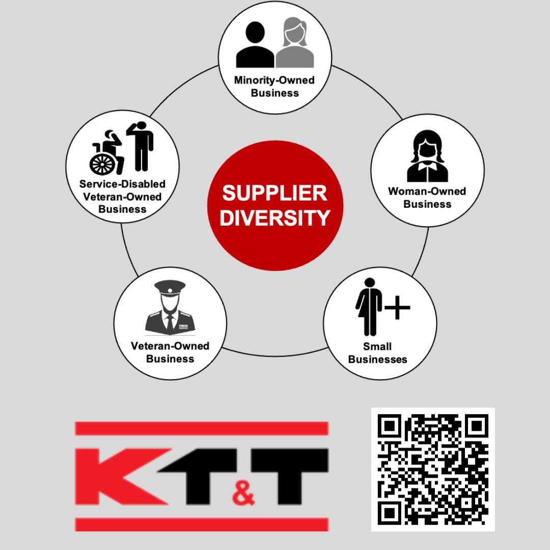 We're proud to partner with brands to provide MBE/DBE/SDB credit. Are you seeking MBEs to comply w/state contracting requirements? Consider partnering with us to fulfill your supplier diversity percentage commitments. Check out our link on QR code or visit
kttdistributors.com/supplier-diver…