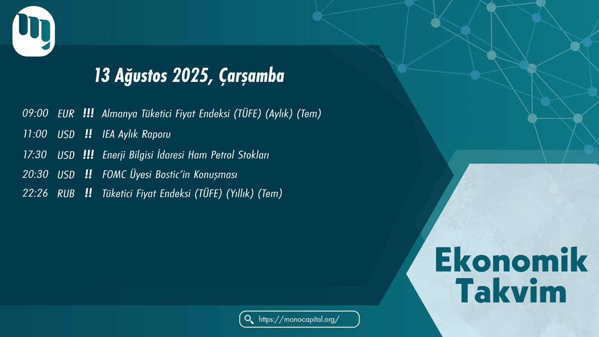 MonoCapital_'s tweet photo. Ekonomik Takvim
#Monocapital #Mono #Capital #MonoCapitalyatırım #investment #Bist #Borsaistanbul #Forexsignals #Forexnews #Borsagundem #forex https://t.co/CStwPqSMWV