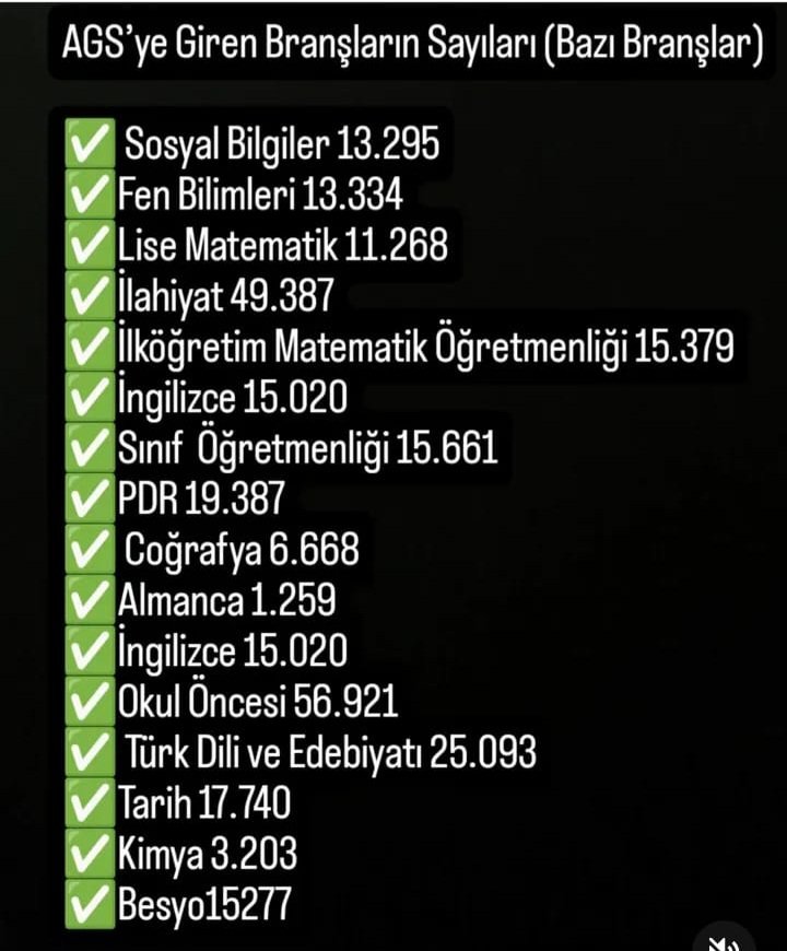LovelyLights902's tweet photo. Okul öncesinin selası okundu yine... https://t.co/FcV2t2SpT5