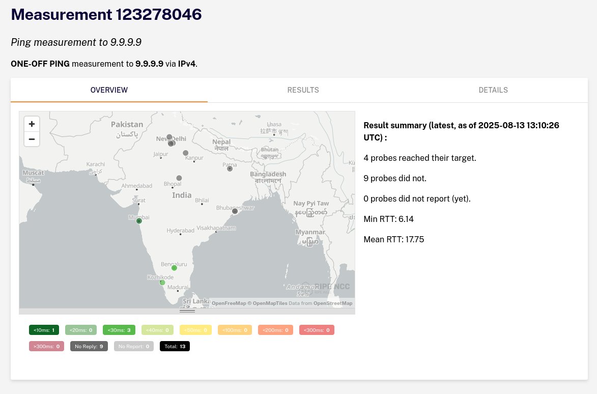 HopboxNet's tweet photo. @Quad9DNS @reliancejio @JioCare  9.9.9.9 not reachable from AS55836 (Jio) from North and Eastern India.

RIPE Atlas measurement: https://t.co/El5MF82mSj #DNS #india https://t.co/8H0WMTtDi1