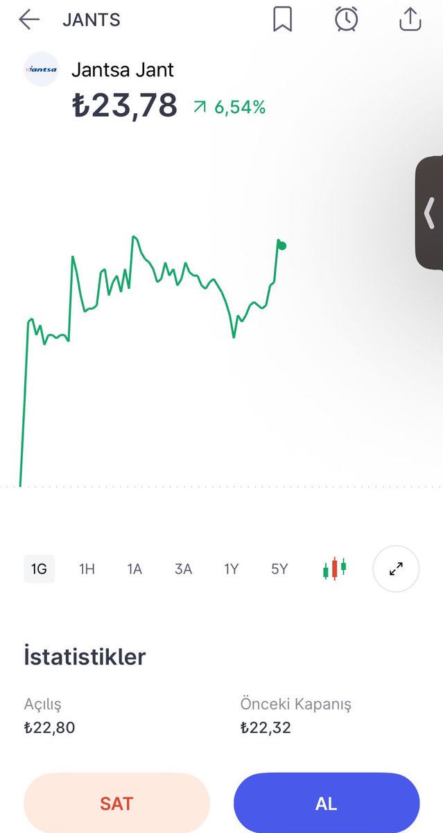 Özgür Özel: ;(Özlem Çerçioğlu’nun kocasının jant firması hk.)

“O jant firmasına da bakacağız batmak üzere olan jant firmasına bundan sonra ne oluyor o firmaya.”

Çerçioğlu’nun eşinin firması olan Jantsa Jant’ın hisseleri son 1 haftada yükselişe geçti.