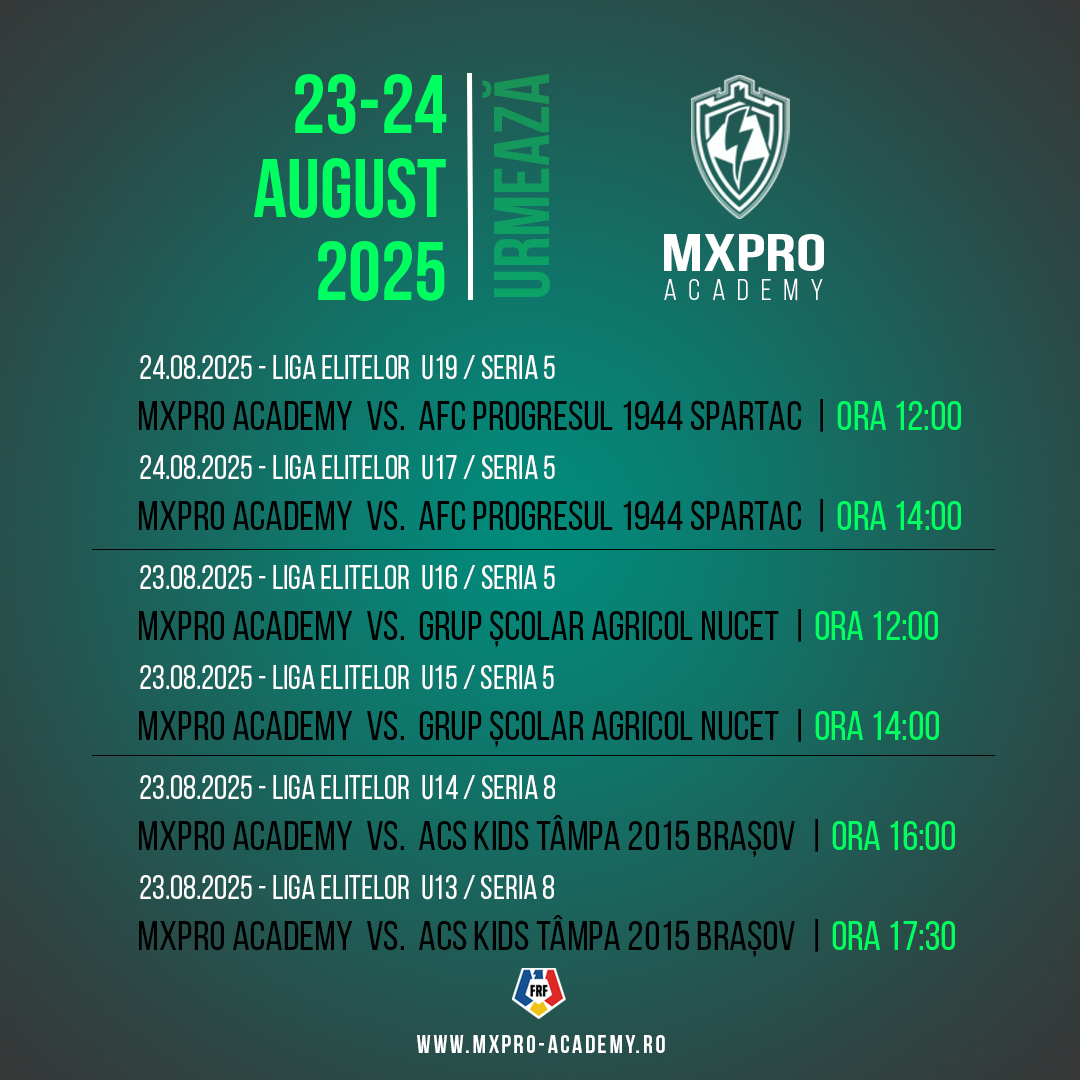 MX PRO Academy (@MXPROAcademy) / Posts / X