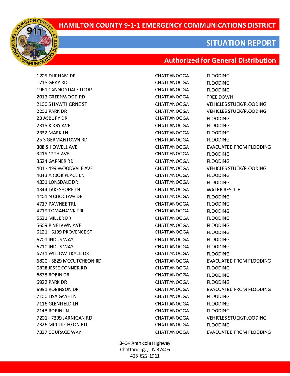 hcsotn's tweet image. The @HC911ECD has provided the current road closures affecting Hamilton County. Please avoid these areas and never drive over roadways covered by standing or running water. Remember, Turn Around, Don't Drive.