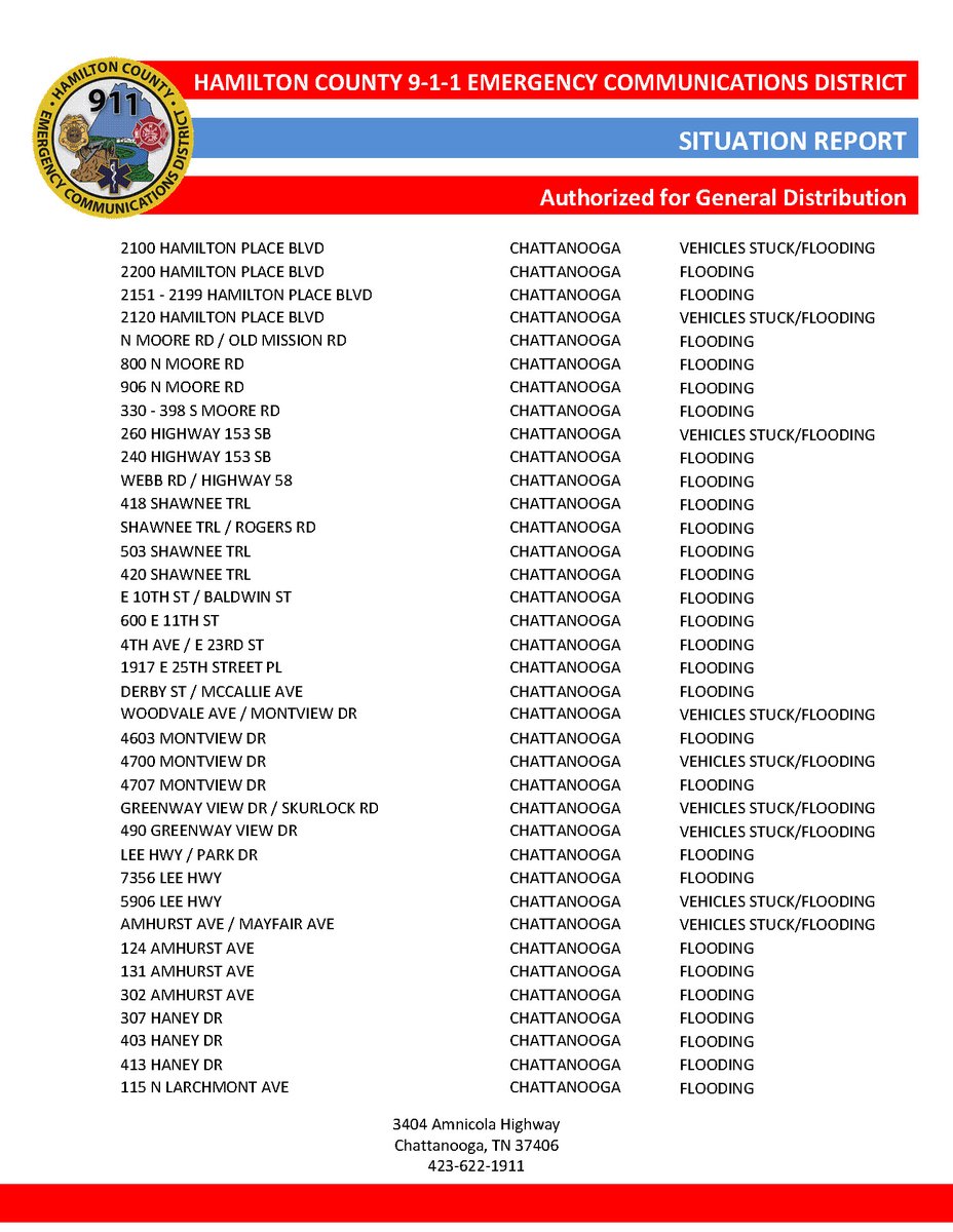 hcsotn's tweet image. The @HC911ECD has provided the current road closures affecting Hamilton County. Please avoid these areas and never drive over roadways covered by standing or running water. Remember, Turn Around, Don't Drive.