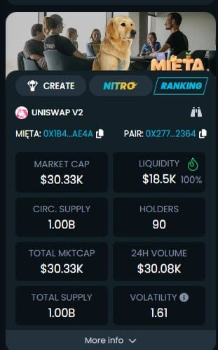 Ethereum Dog $Mięta tweet media
